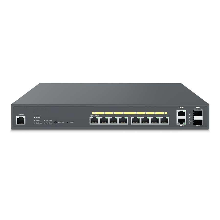 Network Switch.